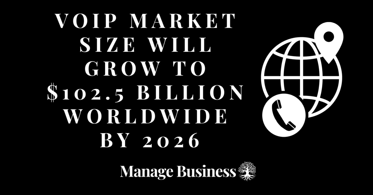 VoIP market size will grow to $102.5 billion worldwide by 2026