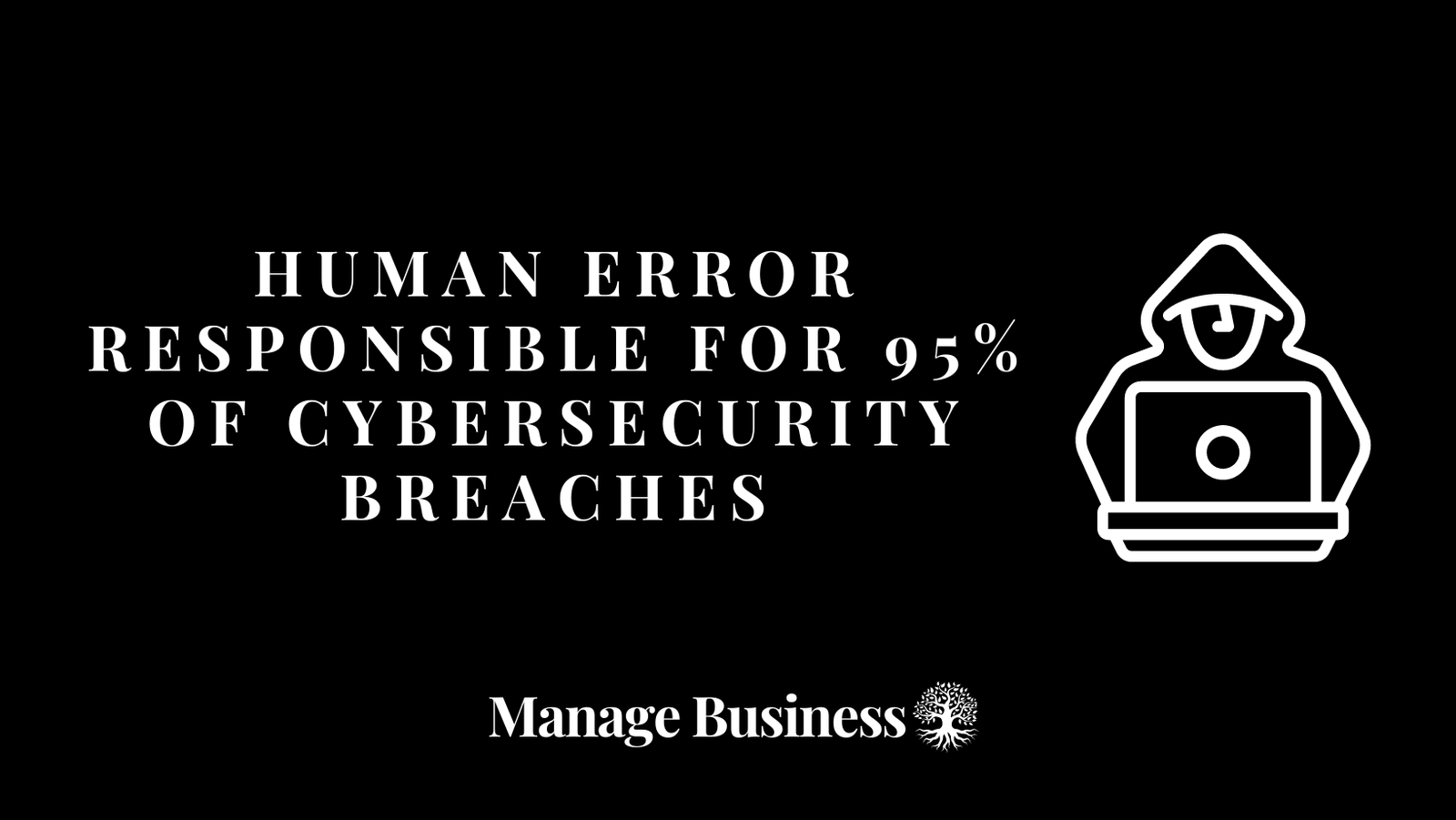 Human Error Responsible for 95% of Cybersecurity Breaches