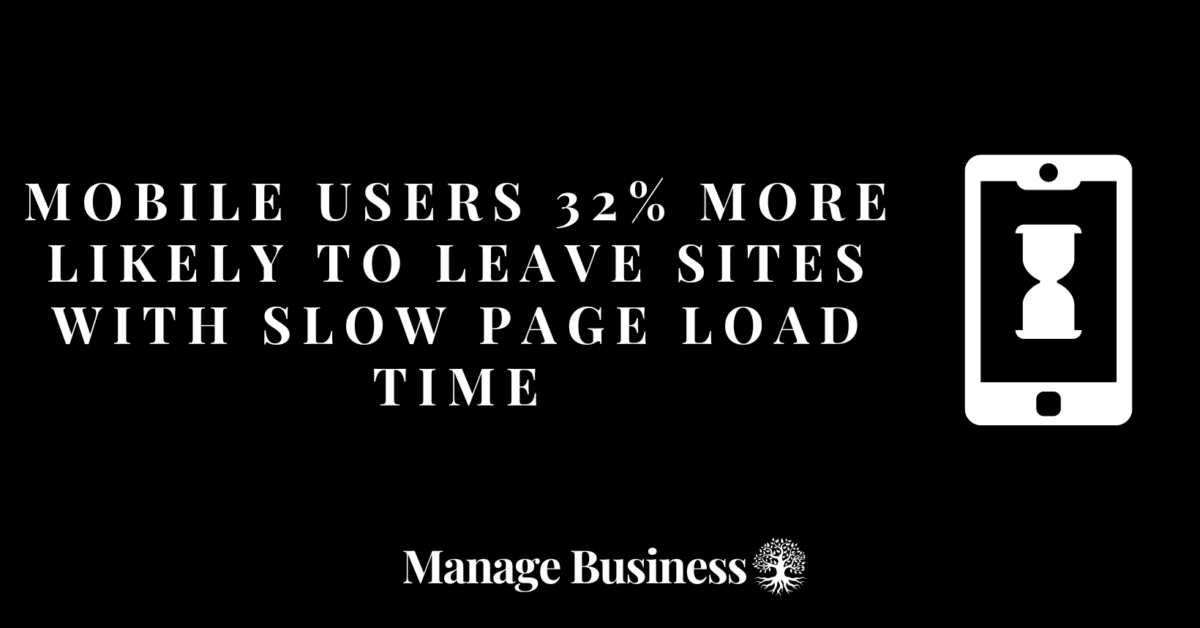 Mobile Users 32% More Likely to Leave Sites with Slow Page Load Time